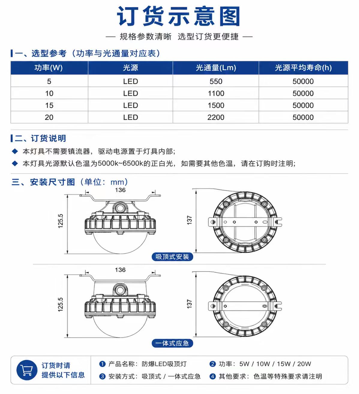 防爆LED吸顶灯详情图 2