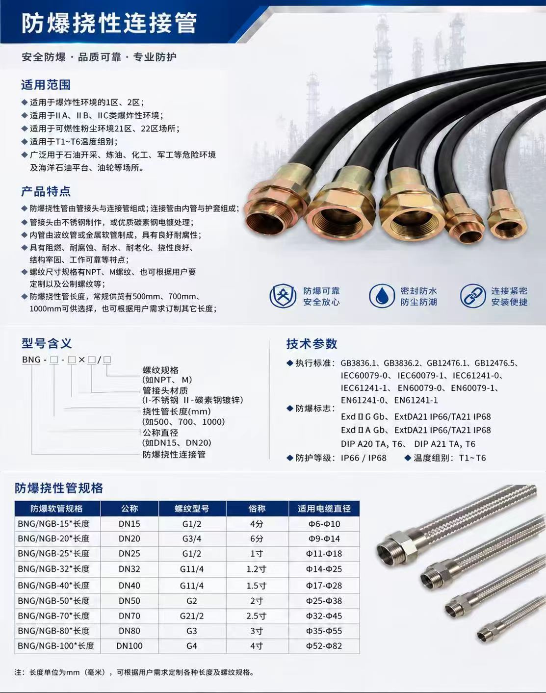 防爆挠性连接管详情图 1