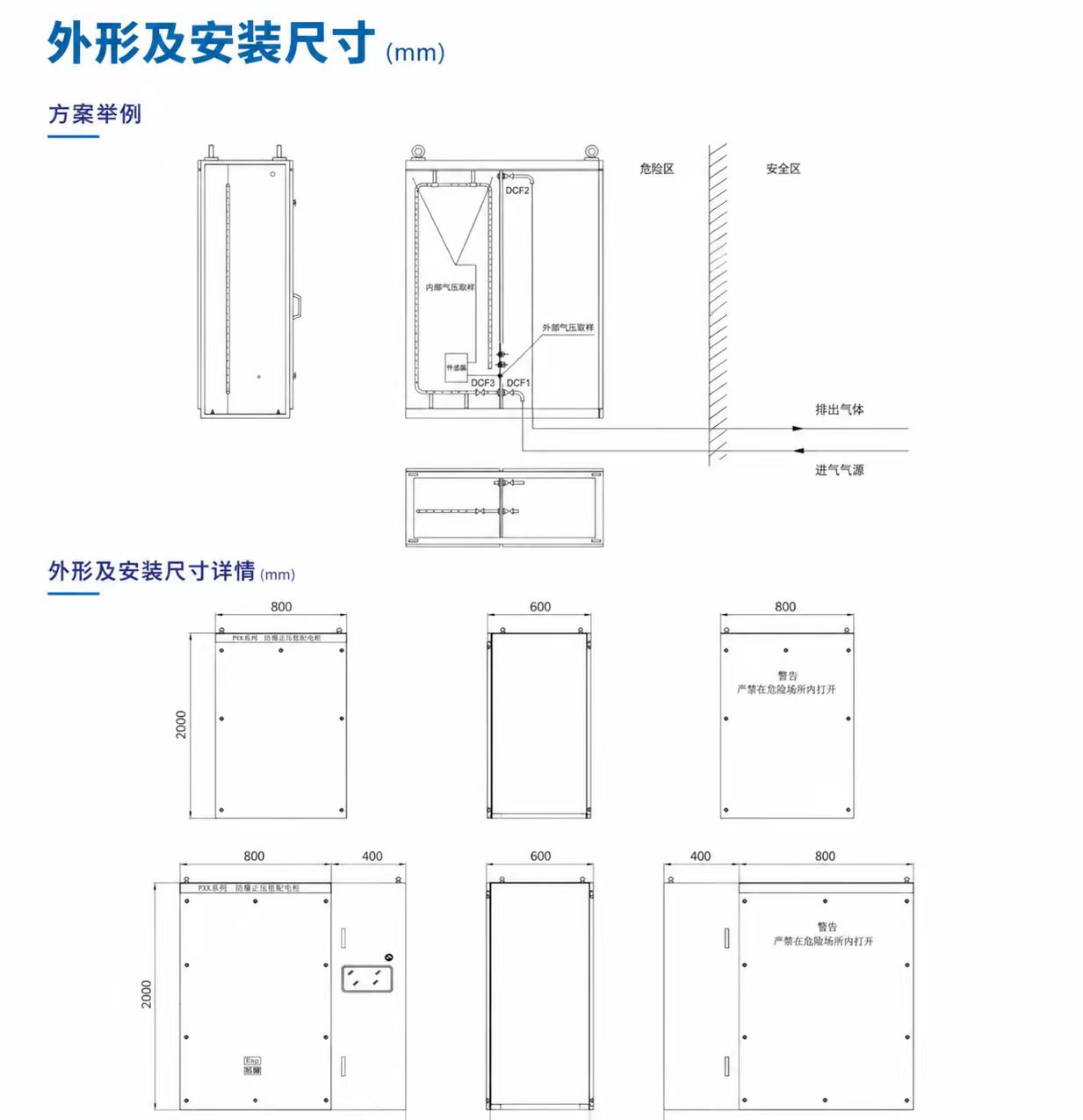 防爆正压柜详情图 2