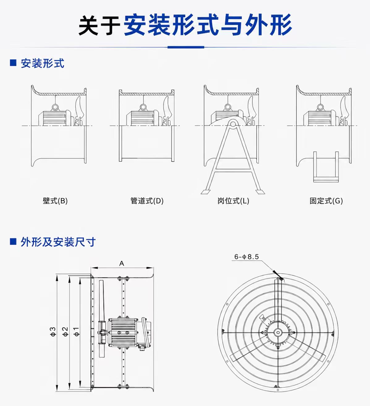 防爆轴流风机详情图 2