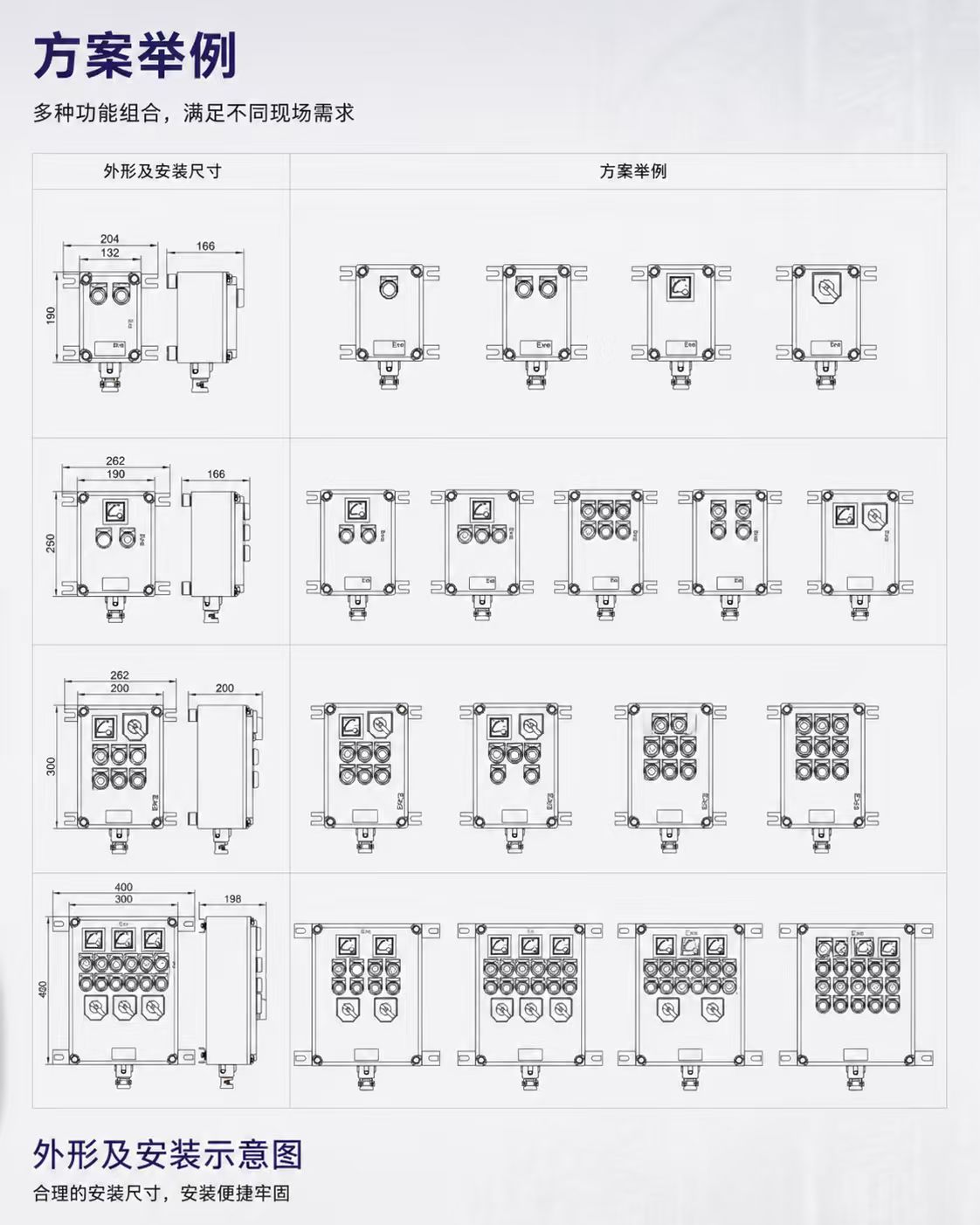 防爆操作柱详情图 2