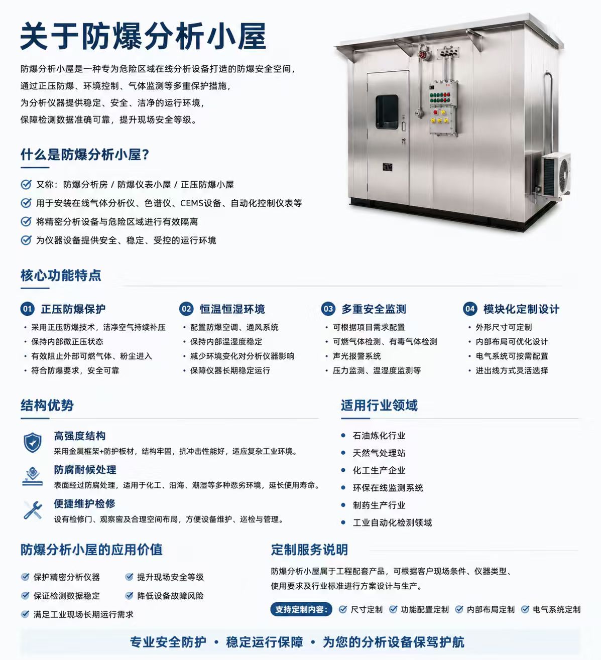 防爆分析小屋详情图 1