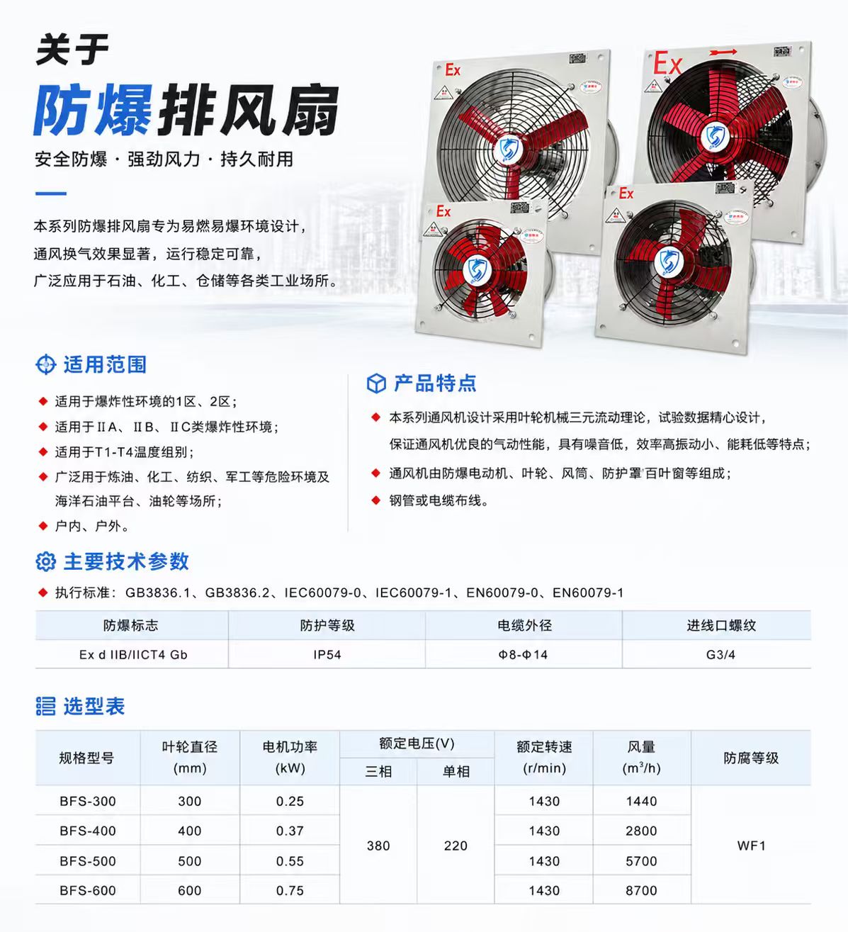 防爆排风扇详情图 1