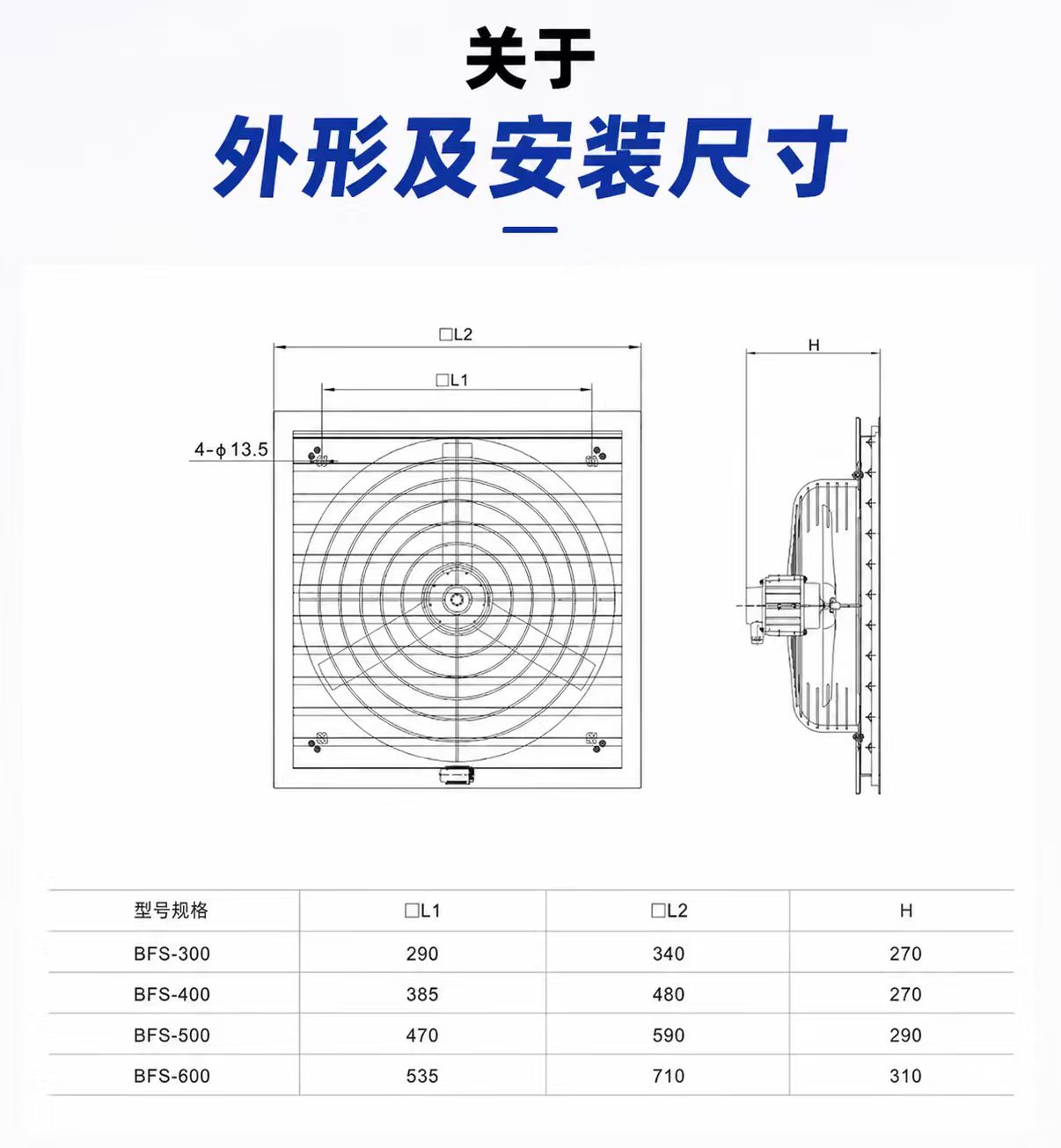 防爆排风扇详情图 2