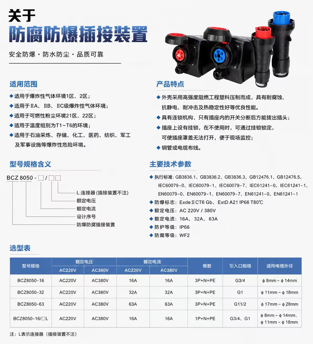 防爆防腐插接装置详情图 1