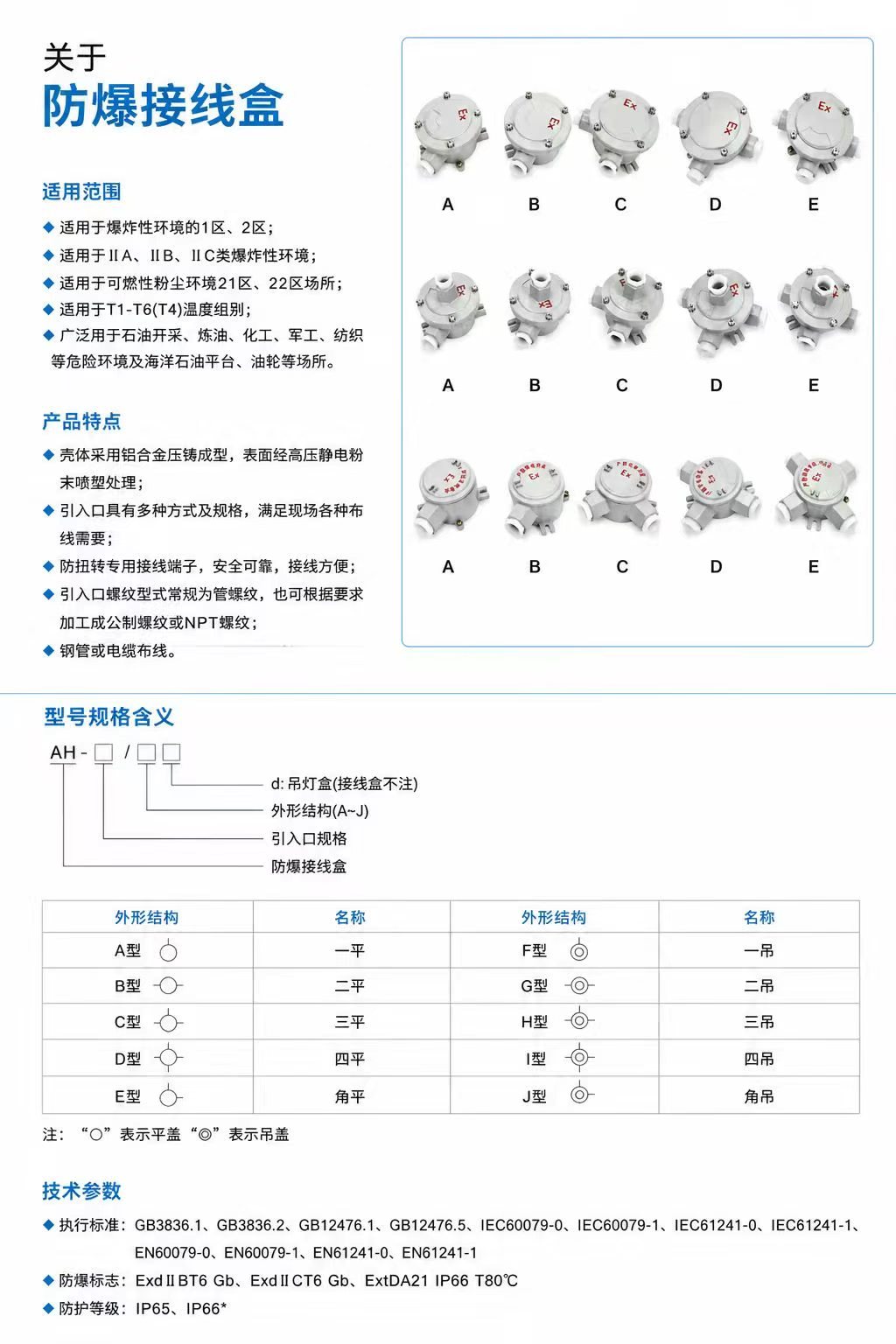 防爆接线盒详情图 1