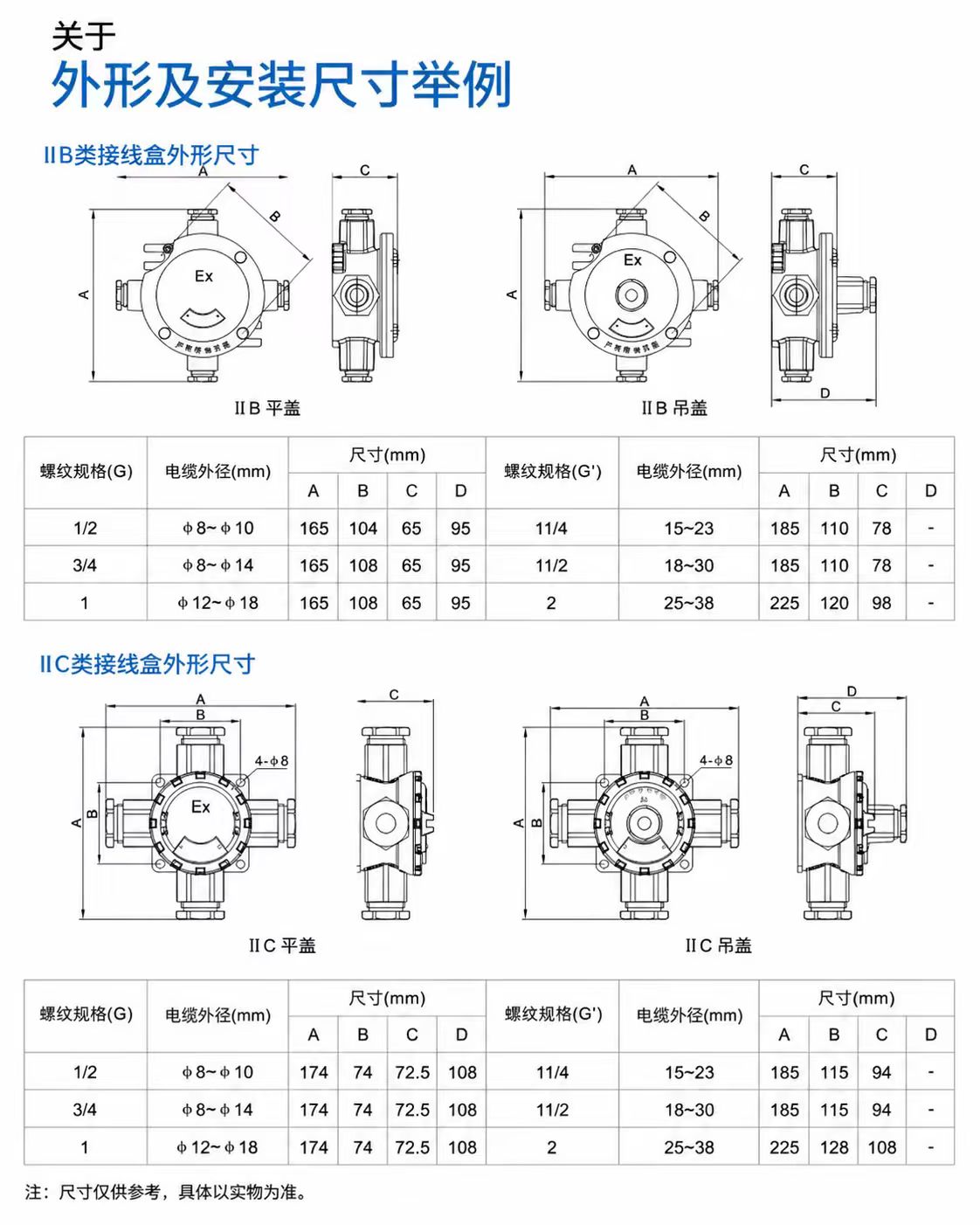 防爆接线盒详情图 2
