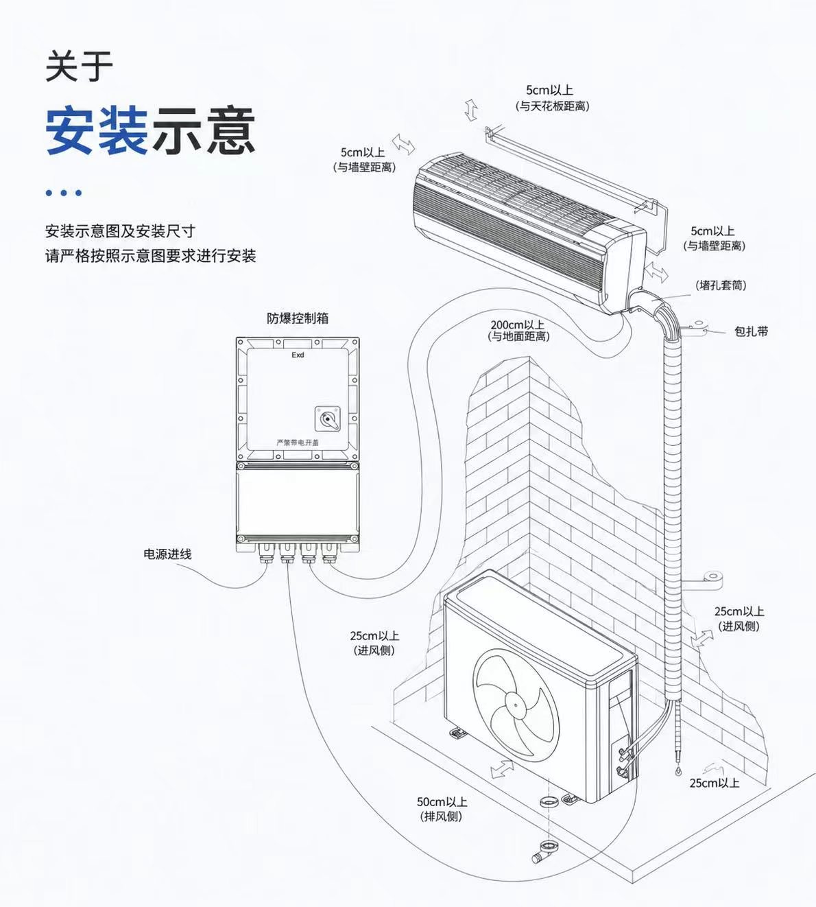 防爆空调详情图 2