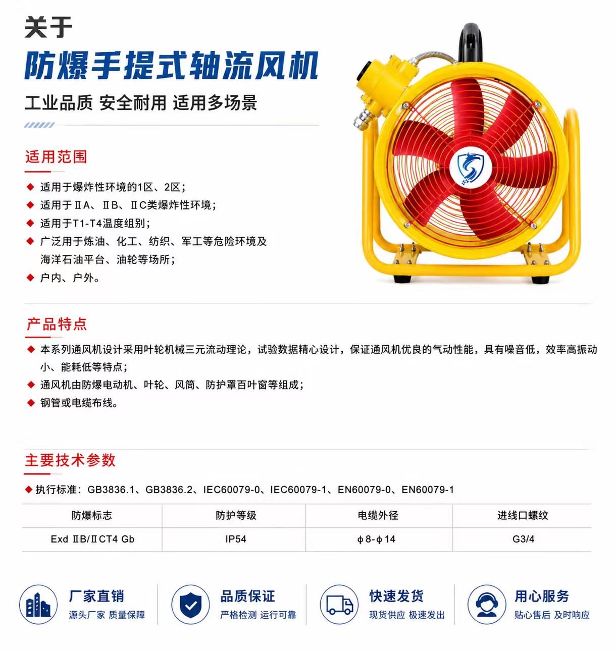 防爆轴流风机(手提式)详情图 1