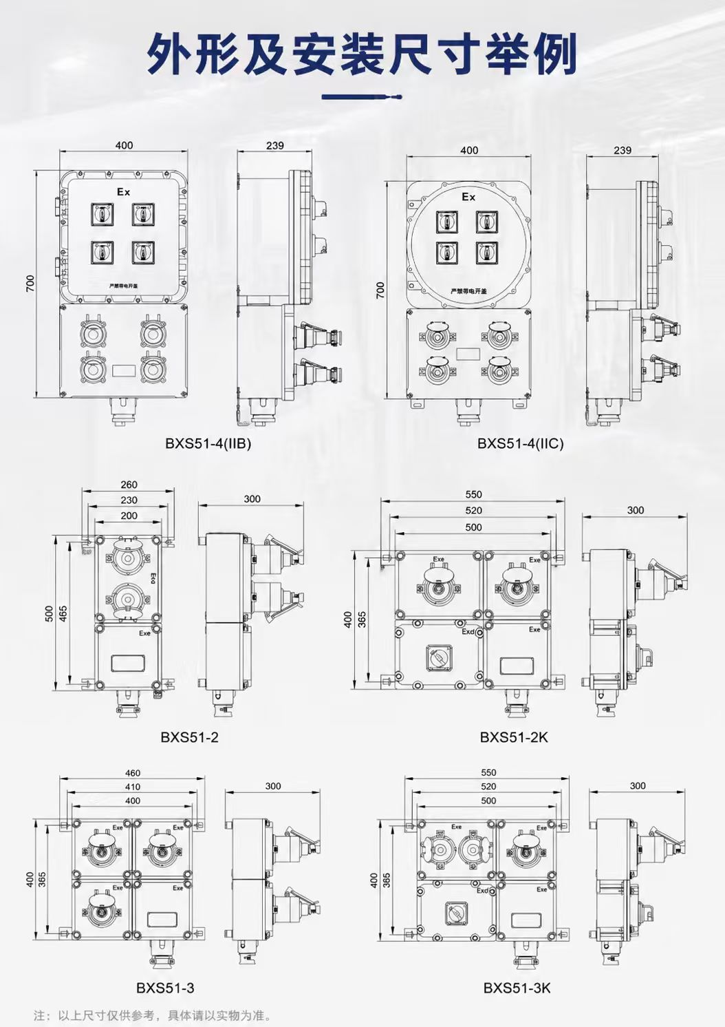 防爆检修电源插座箱详情图 2