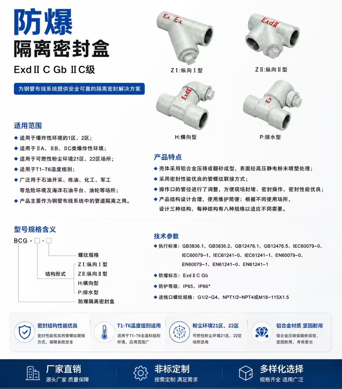 防爆隔离密封盒详情图 1