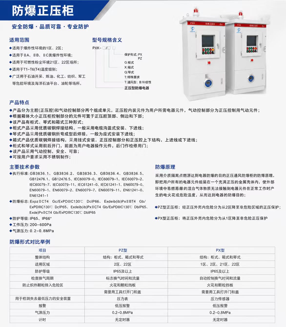 防爆正压柜(不锈钢)详情图 1