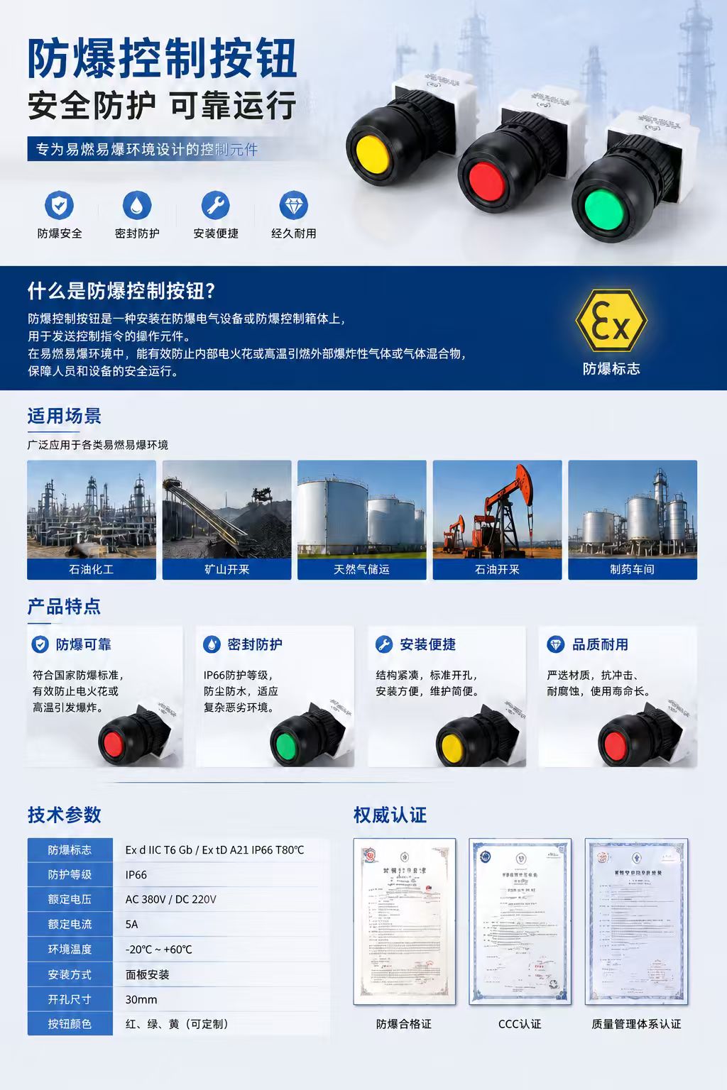 防爆控制按钮详情图 1
