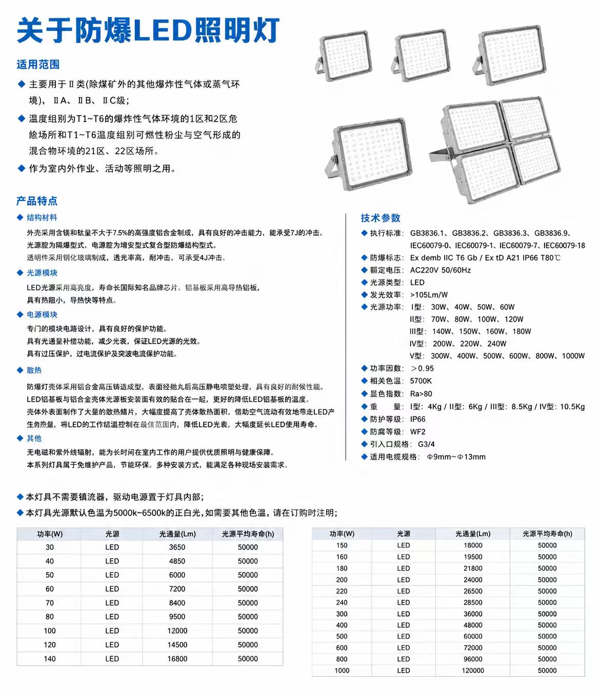 防爆LED照明灯详情图 1