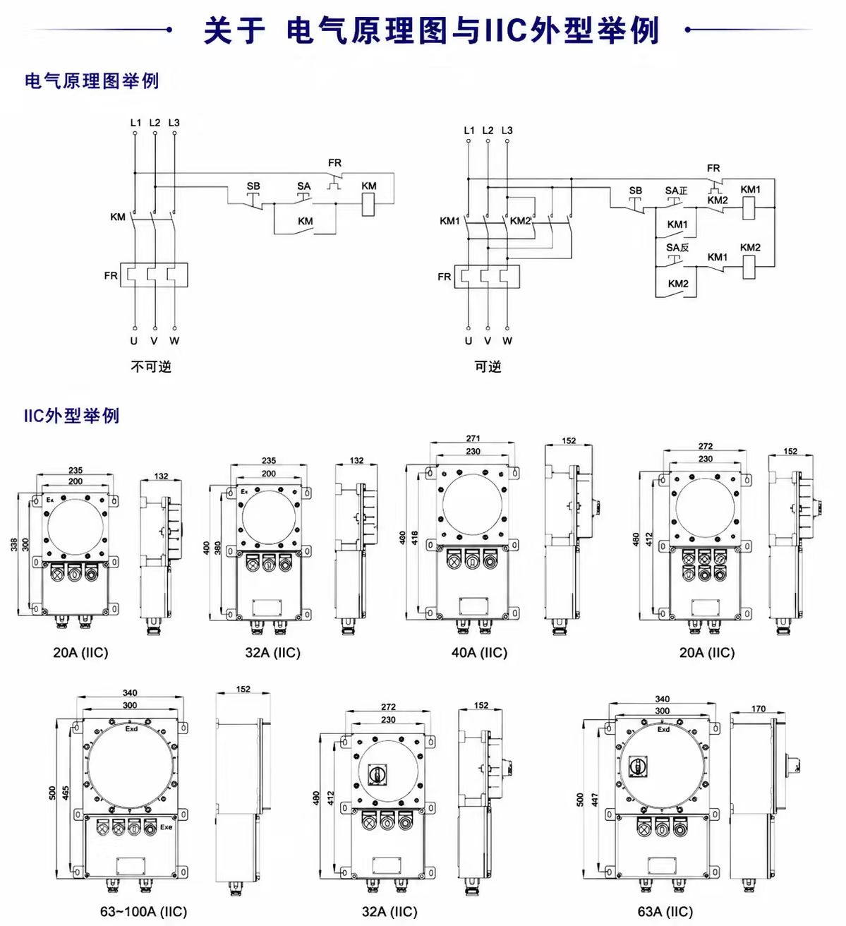 防爆磁力启动器详情图 3