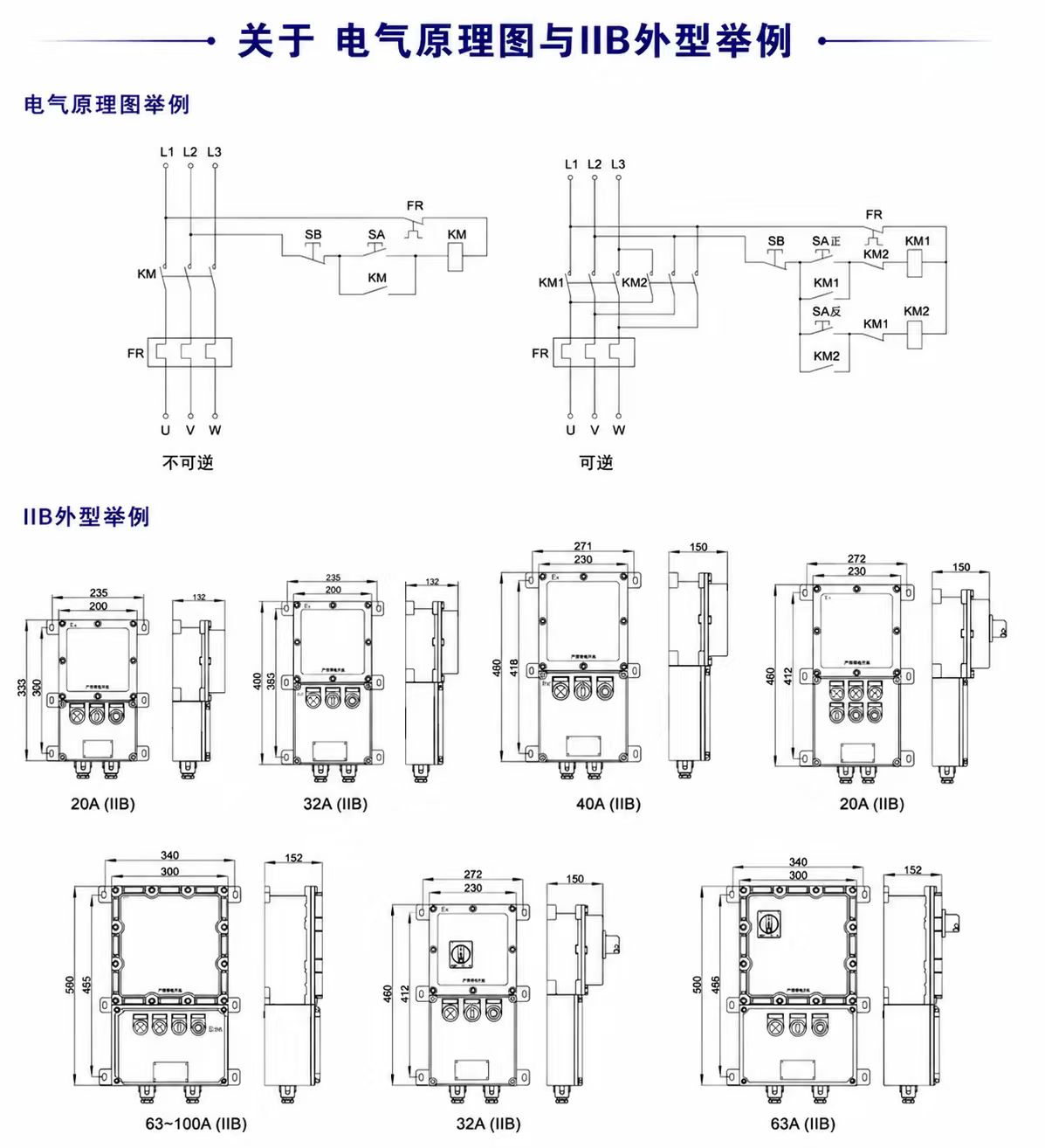 防爆磁力启动器详情图 2