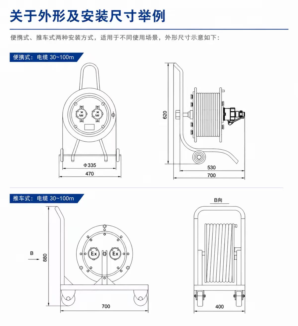 防爆检修电缆盘详情图 2